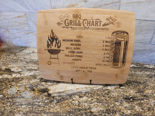 BBQ Grill Chart